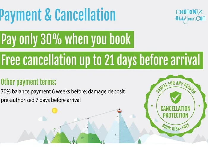 Le Panoramic Mont Blanc - Year *